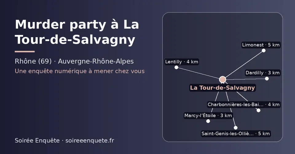 Carte schématique : La Tour-de-Salvagny et les communes voisines présentées sur ce site (Marcy-l’Étoile, Dardilly, Lentilly, Charbonnières-les-Bains, Limonest, Saint-Genis-les-Ollières)