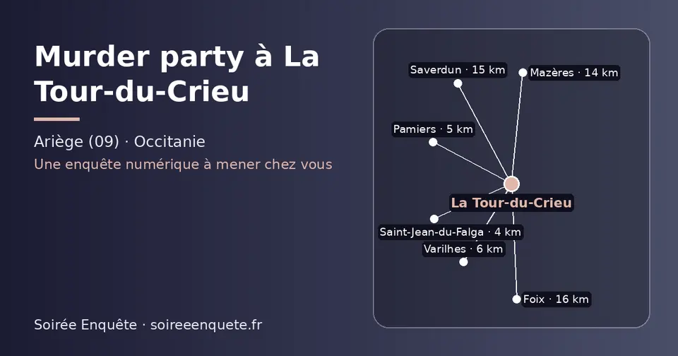 Carte schématique : La Tour-du-Crieu et les communes voisines présentées sur ce site (Saint-Jean-du-Falga, Pamiers, Varilhes, Mazères, Saverdun, Foix)