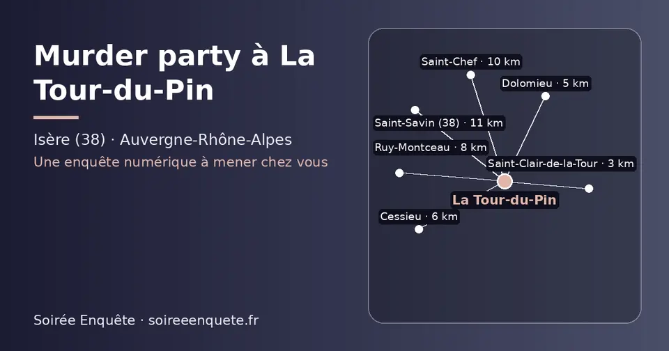 Carte schématique : La Tour-du-Pin et les communes voisines présentées sur ce site (Saint-Clair-de-la-Tour, Dolomieu, Cessieu, Ruy-Montceau, Saint-Chef, Saint-Savin (38))