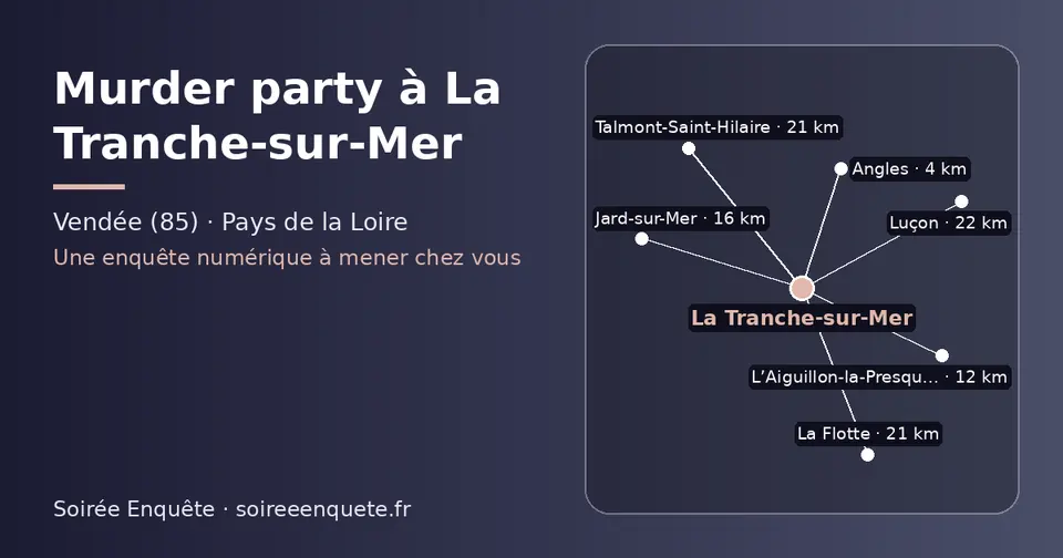 Carte schématique : La Tranche-sur-Mer et les communes voisines présentées sur ce site (Angles, L’Aiguillon-la-Presqu’île, Jard-sur-Mer, La Flotte, Talmont-Saint-Hilaire, Luçon)