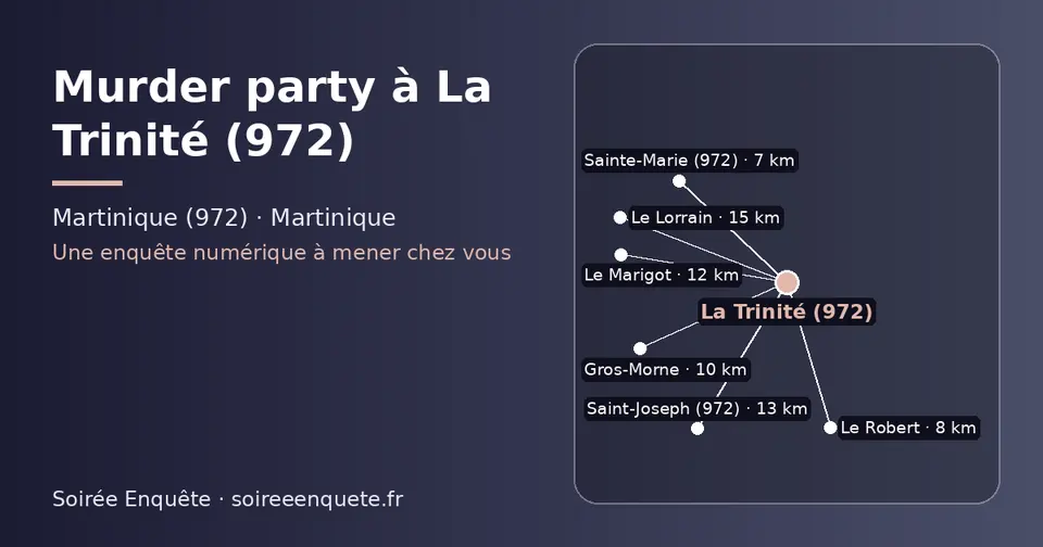 Carte schématique : La Trinité (972) et les communes voisines présentées sur ce site (Sainte-Marie (972), Le Robert, Gros-Morne, Le Marigot, Saint-Joseph (972), Le Lorrain)