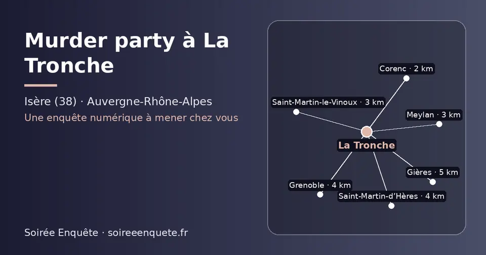 Carte schématique : La Tronche et les communes voisines présentées sur ce site (Corenc, Saint-Martin-le-Vinoux, Meylan, Grenoble, Saint-Martin-d’Hères, Gières)