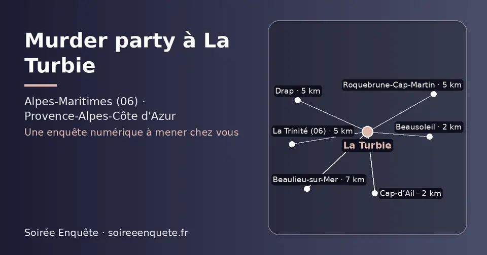 Carte schématique : La Turbie et les communes voisines présentées sur ce site (Beausoleil, Cap-d’Ail, La Trinité (06), Drap, Roquebrune-Cap-Martin, Beaulieu-sur-Mer)
