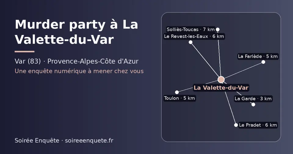 Carte schématique : La Valette-du-Var et les communes voisines présentées sur ce site (La Garde, La Farlède, Toulon, Le Revest-les-Eaux, Le Pradet, Solliès-Toucas)