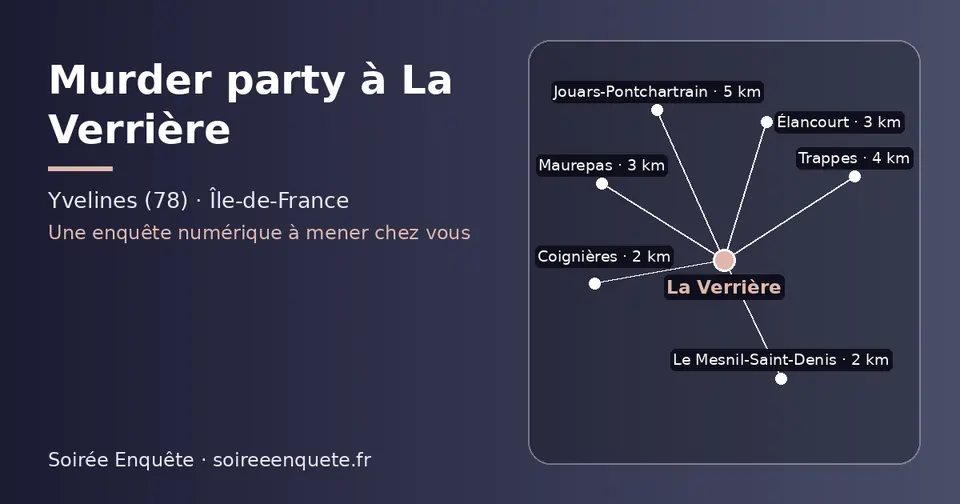 Carte schématique : La Verrière et les communes voisines présentées sur ce site (Le Mesnil-Saint-Denis, Coignières, Élancourt, Maurepas, Trappes, Jouars-Pontchartrain)