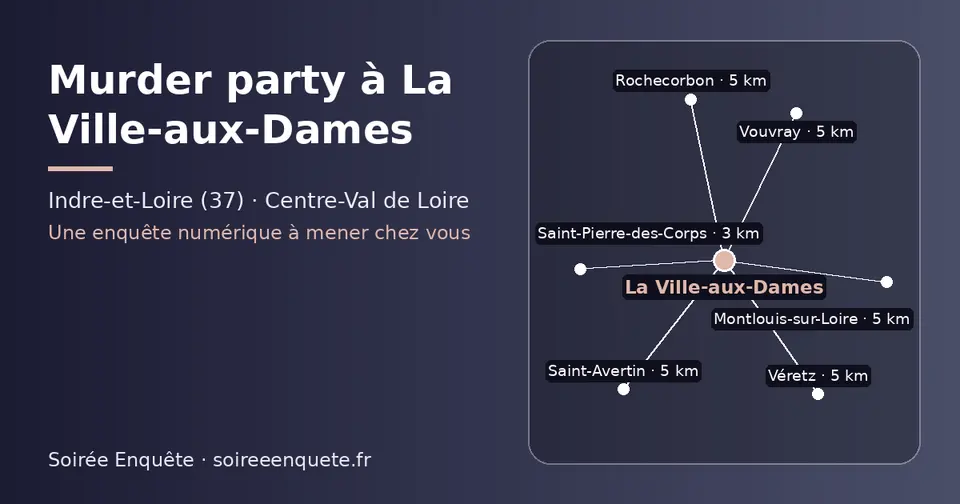 Carte schématique : La Ville-aux-Dames et les communes voisines présentées sur ce site (Saint-Pierre-des-Corps, Saint-Avertin, Rochecorbon, Vouvray, Montlouis-sur-Loire, Véretz)