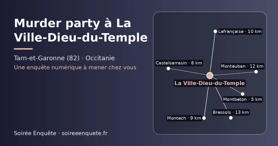 Carte schématique : La Ville-Dieu-du-Temple et les communes voisines présentées sur ce site (Montbeton, Castelsarrasin, Montech, Lafrançaise, Montauban, Bressols)