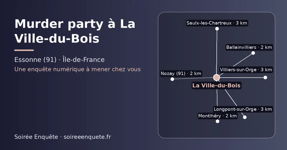 Carte schématique : La Ville-du-Bois et les communes voisines présentées sur ce site (Nozay (91), Montlhéry, Ballainvilliers, Villiers-sur-Orge, Longpont-sur-Orge, Saulx-les-Chartreux)