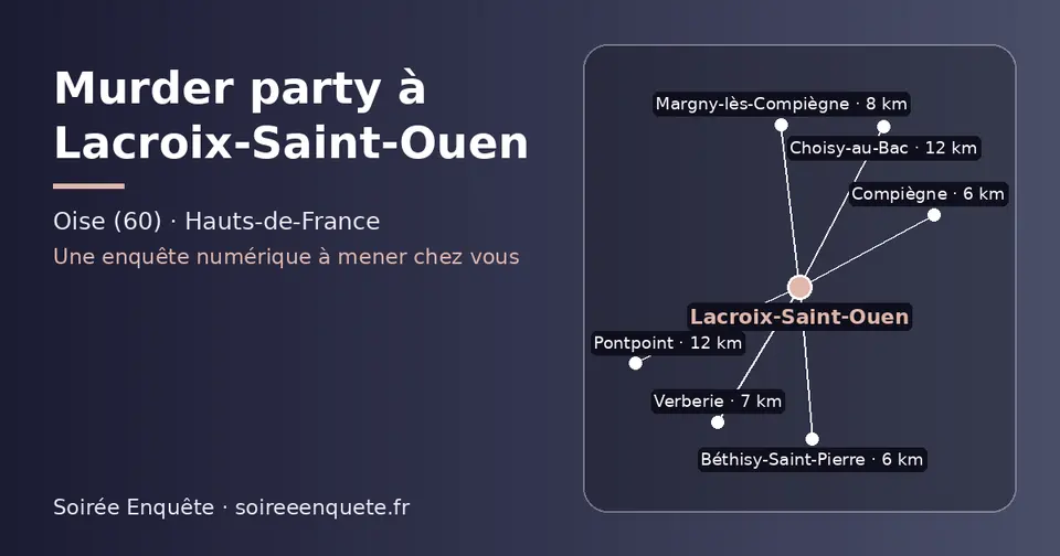 Carte schématique : Lacroix-Saint-Ouen et les communes voisines présentées sur ce site (Béthisy-Saint-Pierre, Compiègne, Verberie, Margny-lès-Compiègne, Choisy-au-Bac, Pontpoint)