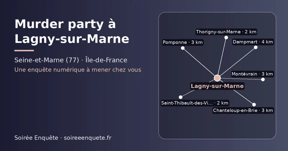 Carte schématique : Lagny-sur-Marne et les communes voisines présentées sur ce site (Saint-Thibault-des-Vignes, Thorigny-sur-Marne, Pomponne, Chanteloup-en-Brie, Montévrain, Dampmart)