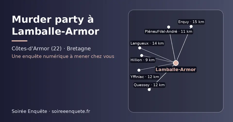 Carte schématique : Lamballe-Armor et les communes voisines présentées sur ce site (Hillion, Pléneuf-Val-André, Quessoy, Yffiniac, Langueux, Erquy)