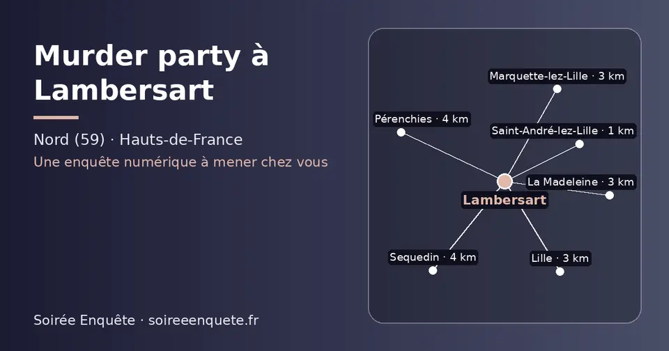 Carte schématique : Lambersart et les communes voisines présentées sur ce site (Saint-André-lez-Lille, Lille, Marquette-lez-Lille, La Madeleine, Sequedin, Pérenchies)