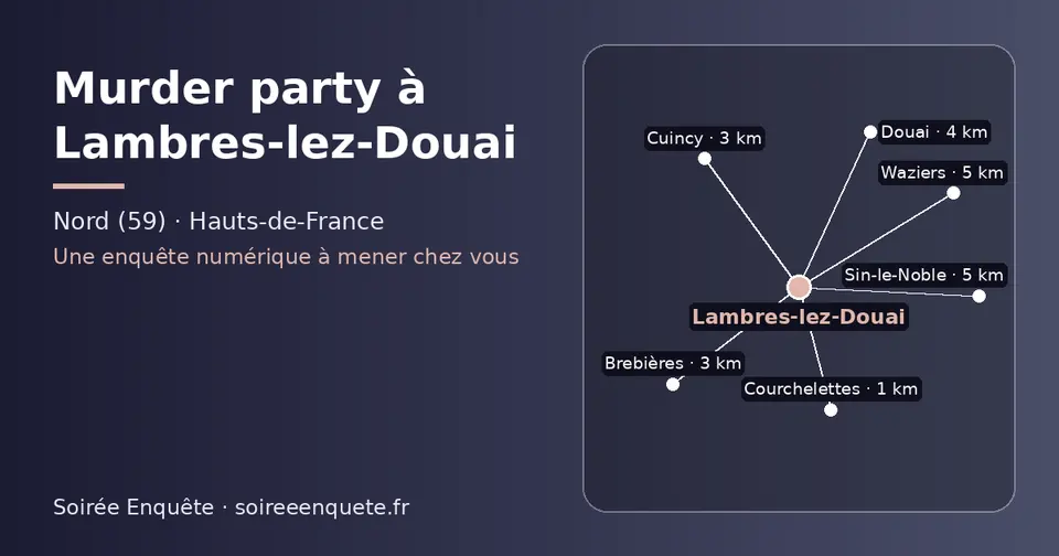 Carte schématique : Lambres-lez-Douai et les communes voisines présentées sur ce site (Courchelettes, Cuincy, Brebières, Douai, Sin-le-Noble, Waziers)
