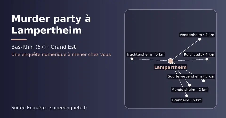 Carte schématique : Lampertheim et les communes voisines présentées sur ce site (Mundolsheim, Vendenheim, Reichstett, Souffelweyersheim, Truchtersheim, Hœnheim)