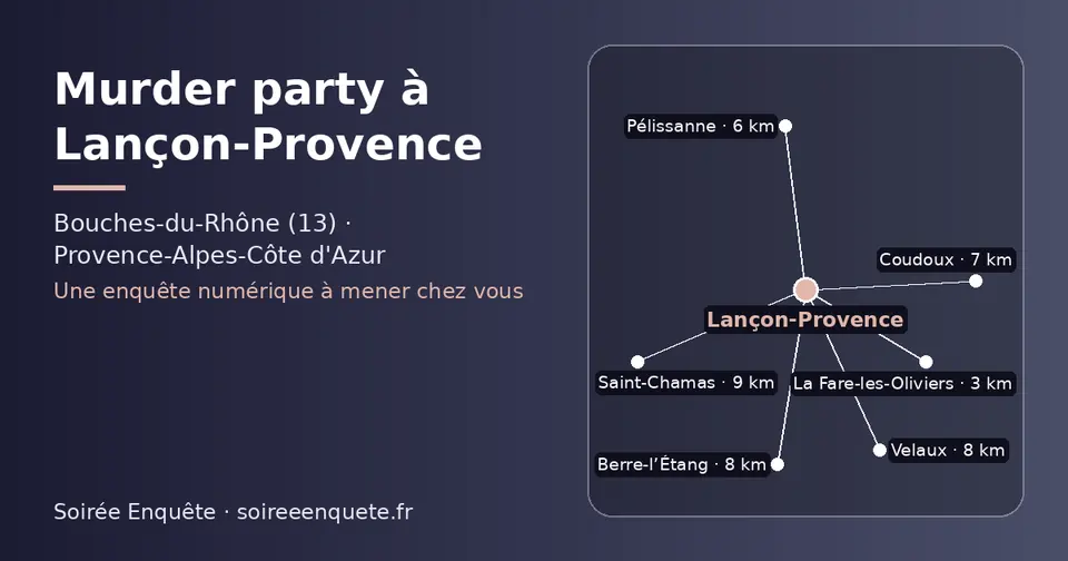 Carte schématique : Lançon-Provence et les communes voisines présentées sur ce site (La Fare-les-Oliviers, Pélissanne, Coudoux, Velaux, Berre-l’Étang, Saint-Chamas)