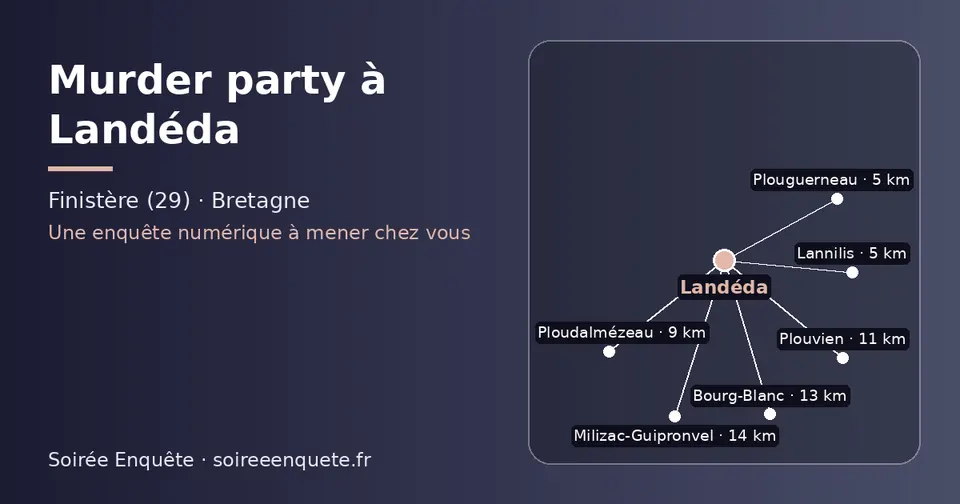 Carte schématique : Landéda et les communes voisines présentées sur ce site (Lannilis, Plouguerneau, Ploudalmézeau, Plouvien, Bourg-Blanc, Milizac-Guipronvel)