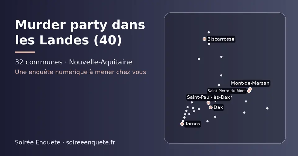 Carte schématique des 32 communes des Landes présentées sur ce site