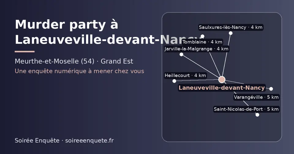 Carte schématique : Laneuveville-devant-Nancy et les communes voisines présentées sur ce site (Jarville-la-Malgrange, Heillecourt, Saulxures-lès-Nancy, Tomblaine, Saint-Nicolas-de-Port, Varangéville)