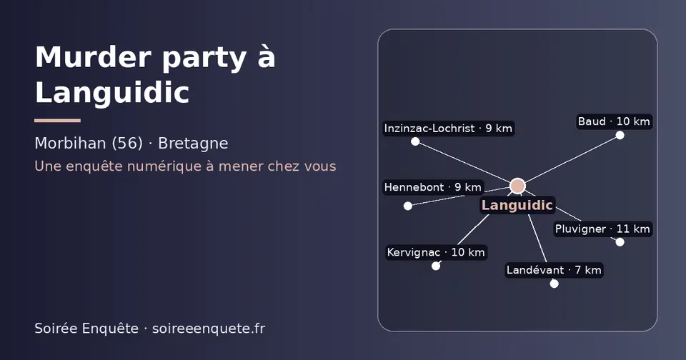 Carte schématique : Languidic et les communes voisines présentées sur ce site (Landévant, Inzinzac-Lochrist, Hennebont, Baud, Kervignac, Pluvigner)