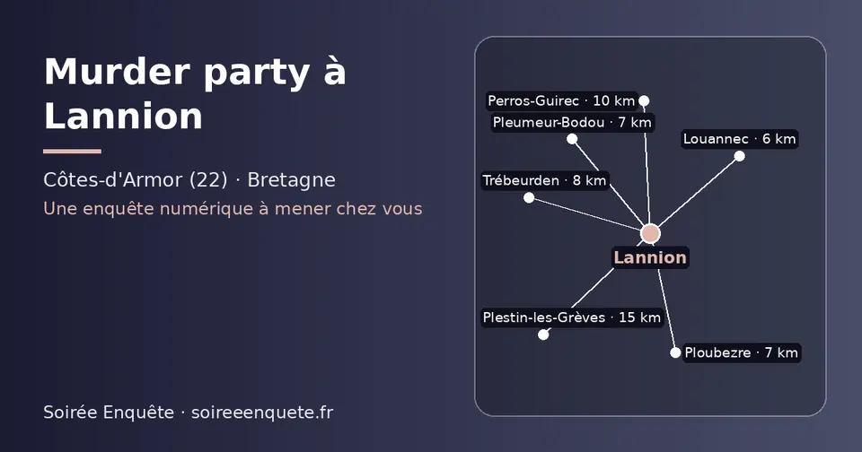 Carte schématique : Lannion et les communes voisines présentées sur ce site (Louannec, Ploubezre, Pleumeur-Bodou, Trébeurden, Perros-Guirec, Plestin-les-Grèves)