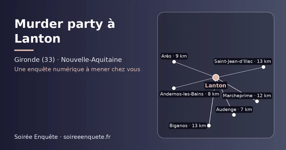 Carte schématique : Lanton et les communes voisines présentées sur ce site (Audenge, Andernos-les-Bains, Arès, Marcheprime, Biganos, Saint-Jean-d’Illac)