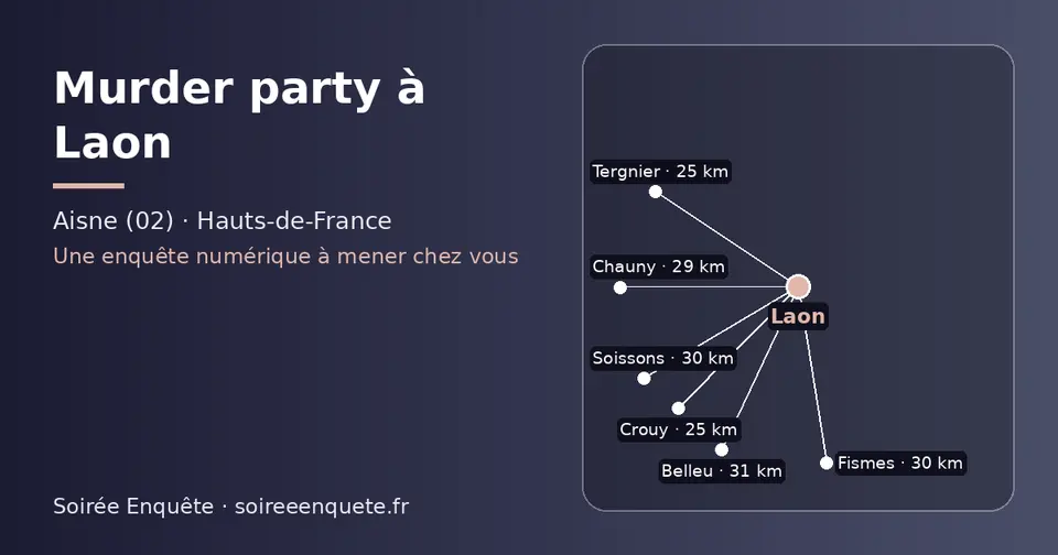 Carte schématique : Laon et les communes voisines présentées sur ce site (Tergnier, Crouy, Chauny, Fismes, Soissons, Belleu)