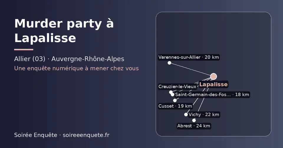 Carte schématique : Lapalisse et les communes voisines présentées sur ce site (Saint-Germain-des-Fossés, Cusset, Creuzier-le-Vieux, Varennes-sur-Allier, Vichy, Abrest)