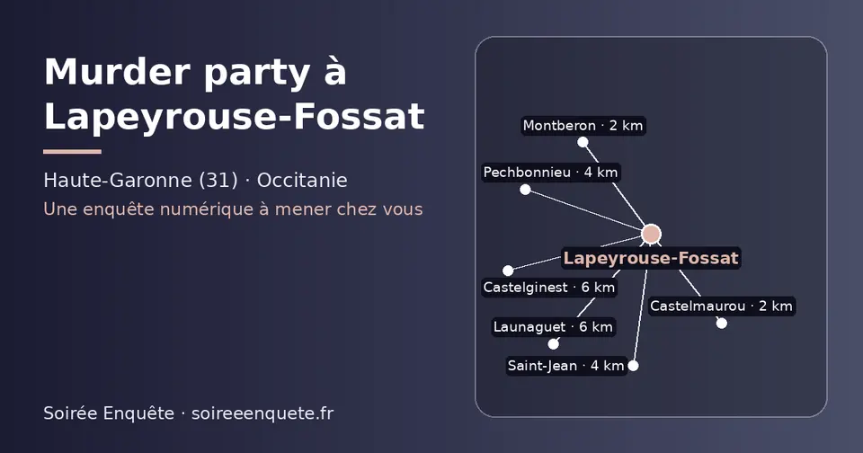 Carte schématique : Lapeyrouse-Fossat et les communes voisines présentées sur ce site (Montberon, Castelmaurou, Saint-Jean, Pechbonnieu, Launaguet, Castelginest)