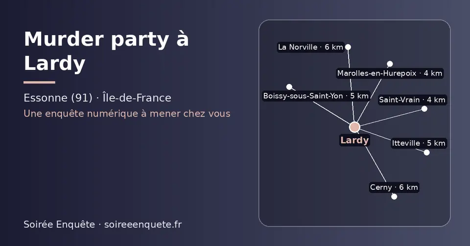 Carte schématique : Lardy et les communes voisines présentées sur ce site (Saint-Vrain, Marolles-en-Hurepoix, Boissy-sous-Saint-Yon, Itteville, Cerny, La Norville)