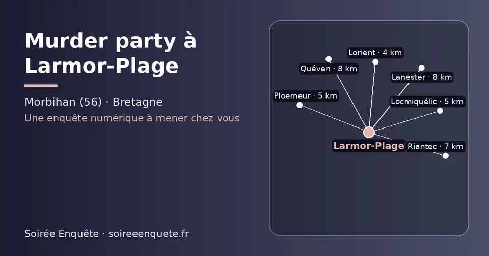 Carte schématique : Larmor-Plage et les communes voisines présentées sur ce site (Lorient, Ploemeur, Locmiquélic, Riantec, Lanester, Quéven)