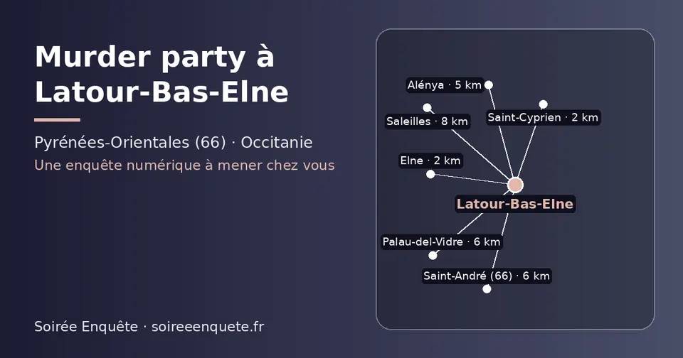 Carte schématique : Latour-Bas-Elne et les communes voisines présentées sur ce site (Saint-Cyprien, Elne, Alénya, Palau-del-Vidre, Saint-André (66), Saleilles)