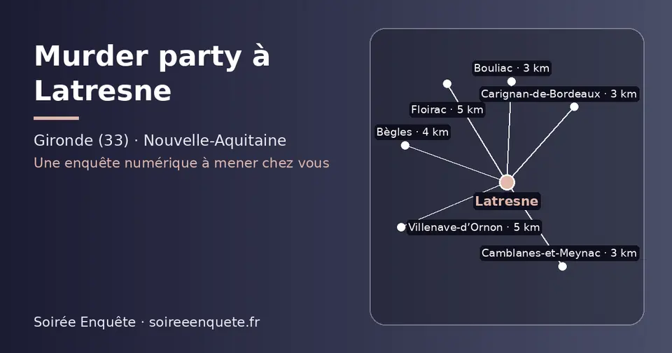 Carte schématique : Latresne et les communes voisines présentées sur ce site (Carignan-de-Bordeaux, Bouliac, Camblanes-et-Meynac, Bègles, Villenave-d’Ornon, Floirac)
