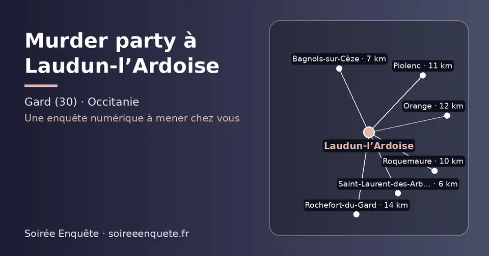 Carte schématique : Laudun-l’Ardoise et les communes voisines présentées sur ce site (Saint-Laurent-des-Arbres, Bagnols-sur-Cèze, Roquemaure, Piolenc, Orange, Rochefort-du-Gard)