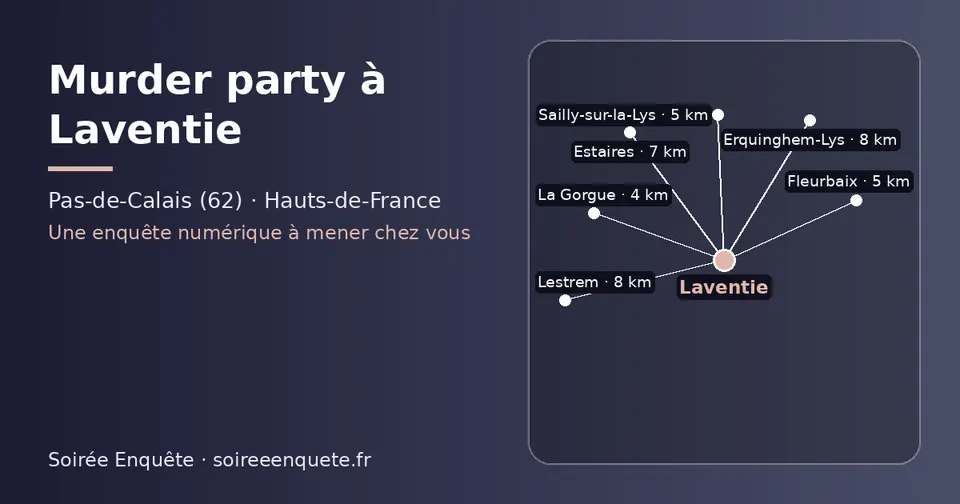 Carte schématique : Laventie et les communes voisines présentées sur ce site (La Gorgue, Fleurbaix, Sailly-sur-la-Lys, Estaires, Erquinghem-Lys, Lestrem)