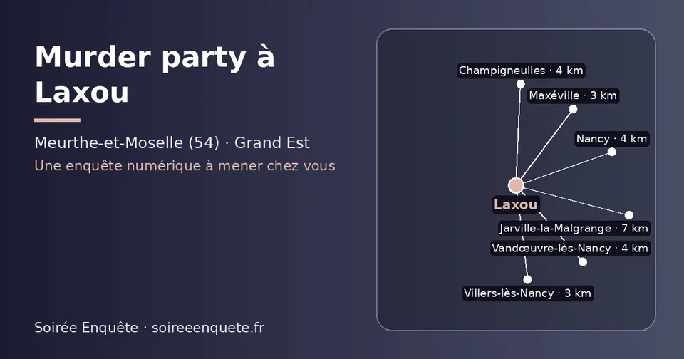 Carte schématique : Laxou et les communes voisines présentées sur ce site (Villers-lès-Nancy, Maxéville, Champigneulles, Vandœuvre-lès-Nancy, Nancy, Jarville-la-Malgrange)