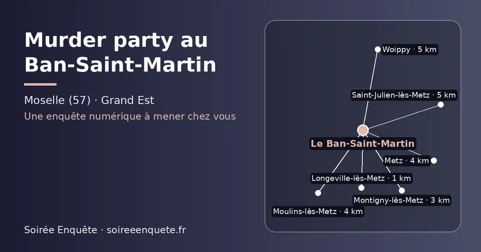 Carte schématique : Le Ban-Saint-Martin et les communes voisines présentées sur ce site (Longeville-lès-Metz, Montigny-lès-Metz, Moulins-lès-Metz, Metz, Woippy, Saint-Julien-lès-Metz)