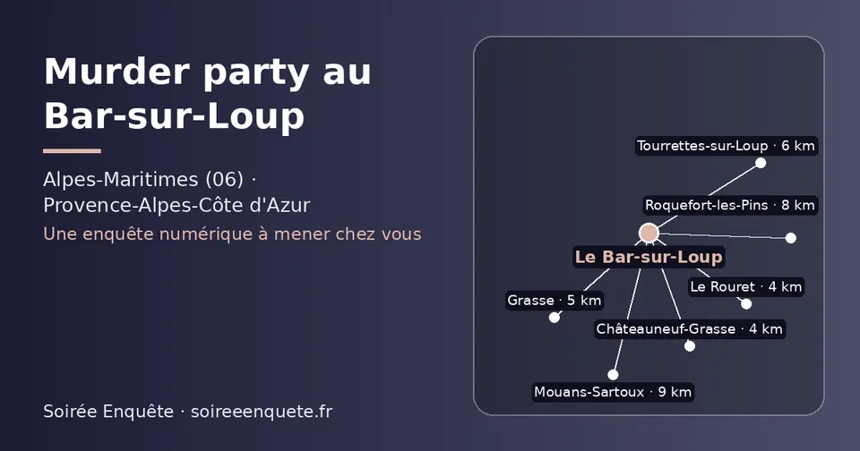 Carte schématique : Le Bar-sur-Loup et les communes voisines présentées sur ce site (Le Rouret, Châteauneuf-Grasse, Grasse, Tourrettes-sur-Loup, Roquefort-les-Pins, Mouans-Sartoux)
