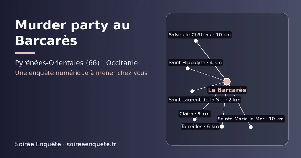 Carte schématique : Le Barcarès et les communes voisines présentées sur ce site (Saint-Laurent-de-la-Salanque, Saint-Hippolyte, Torreilles, Claira, Sainte-Marie-la-Mer, Salses-le-Château)