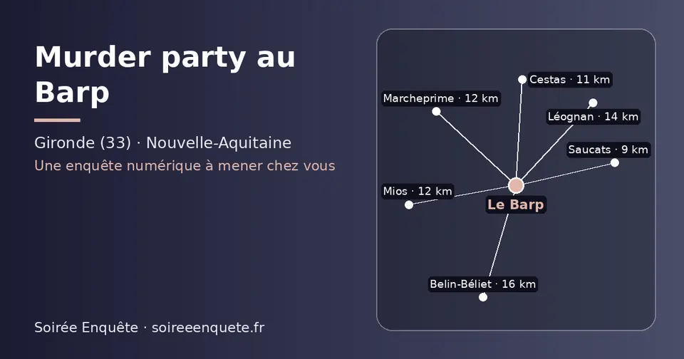 Carte schématique : Le Barp et les communes voisines présentées sur ce site (Saucats, Cestas, Mios, Marcheprime, Léognan, Belin-Béliet)