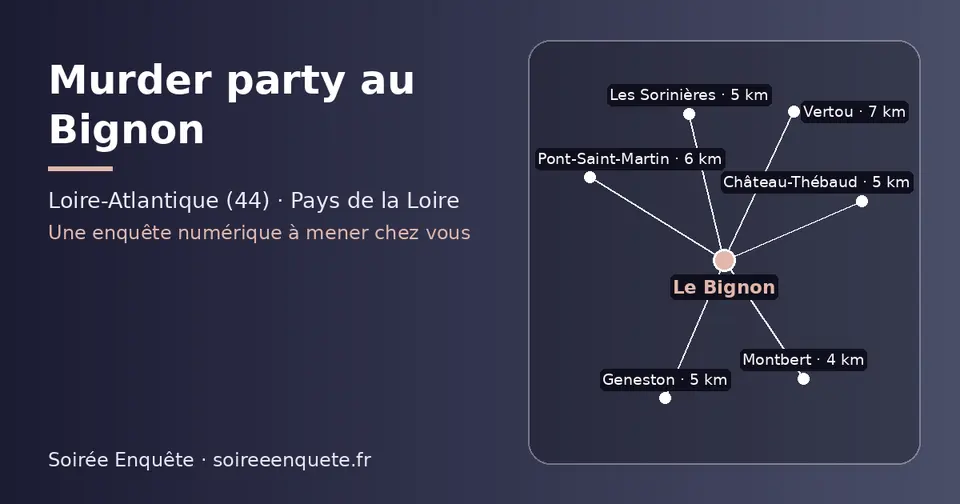 Carte schématique : Le Bignon et les communes voisines présentées sur ce site (Montbert, Château-Thébaud, Les Sorinières, Geneston, Pont-Saint-Martin, Vertou)