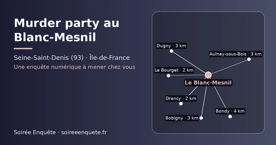 Carte schématique : Le Blanc-Mesnil et les communes voisines présentées sur ce site (Drancy, Le Bourget, Aulnay-sous-Bois, Dugny, Bobigny, Bondy)