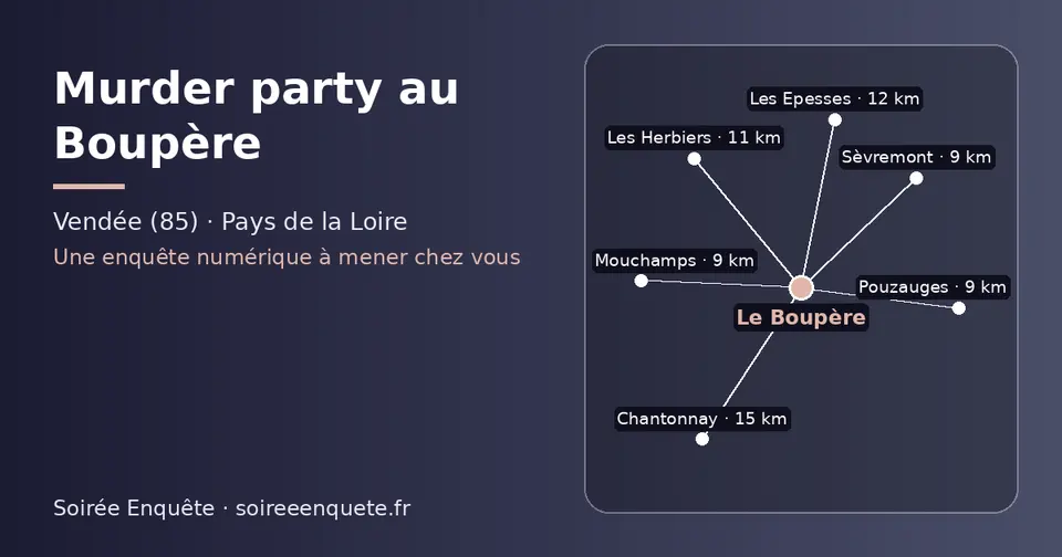 Carte schématique : Le Boupère et les communes voisines présentées sur ce site (Pouzauges, Sèvremont, Mouchamps, Les Herbiers, Les Epesses, Chantonnay)