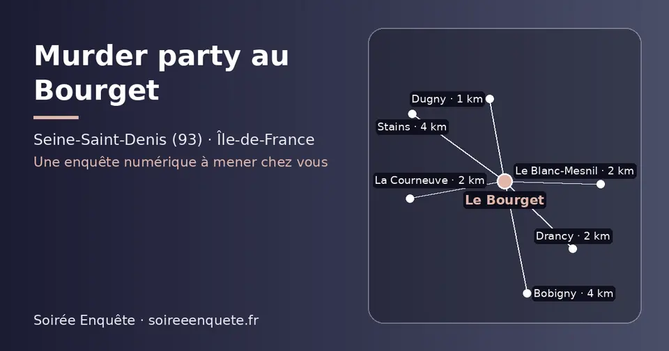 Carte schématique : Le Bourget et les communes voisines présentées sur ce site (Dugny, Drancy, Le Blanc-Mesnil, La Courneuve, Bobigny, Stains)