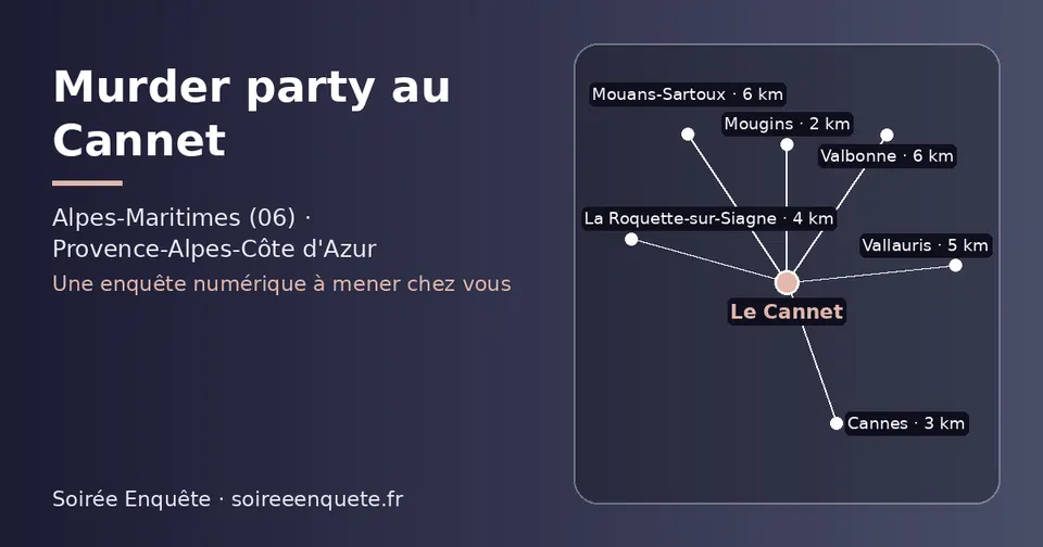 Carte schématique : Le Cannet et les communes voisines présentées sur ce site (Mougins, Cannes, La Roquette-sur-Siagne, Vallauris, Mouans-Sartoux, Valbonne)