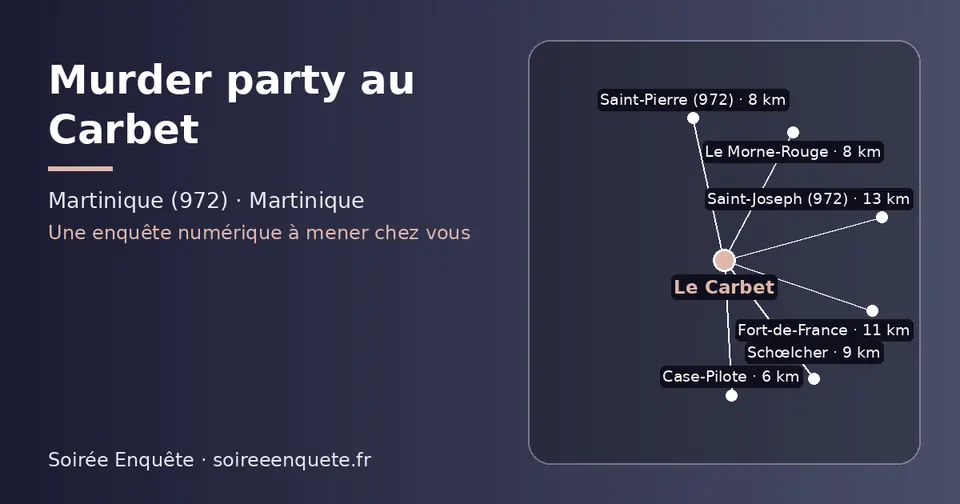 Carte schématique : Le Carbet et les communes voisines présentées sur ce site (Case-Pilote, Saint-Pierre (972), Le Morne-Rouge, Schœlcher, Fort-de-France, Saint-Joseph (972))