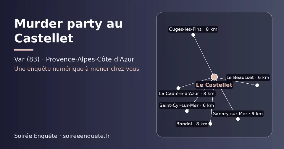 Carte schématique : Le Castellet et les communes voisines présentées sur ce site (La Cadière-d’Azur, Le Beausset, Saint-Cyr-sur-Mer, Bandol, Cuges-les-Pins, Sanary-sur-Mer)