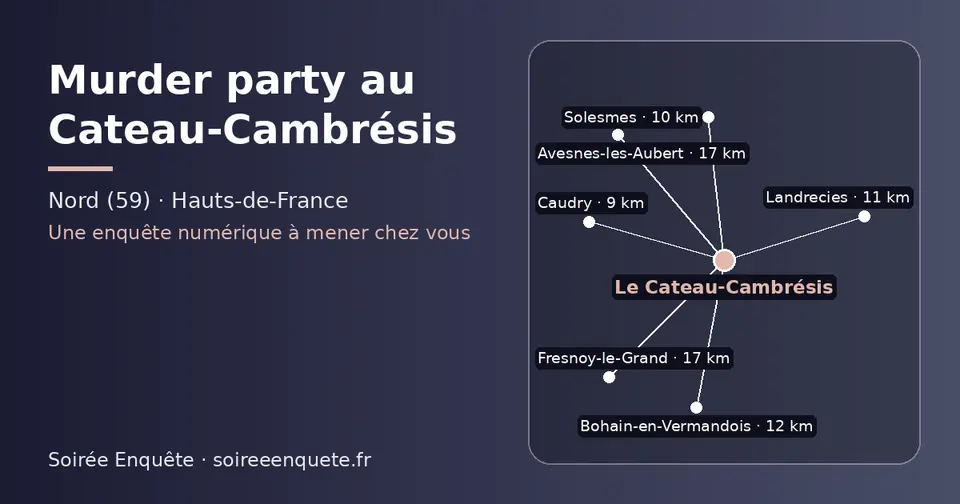 Carte schématique : Le Cateau-Cambrésis et les communes voisines présentées sur ce site (Caudry, Solesmes, Landrecies, Avesnes-les-Aubert, Le Quesnoy, Iwuy)