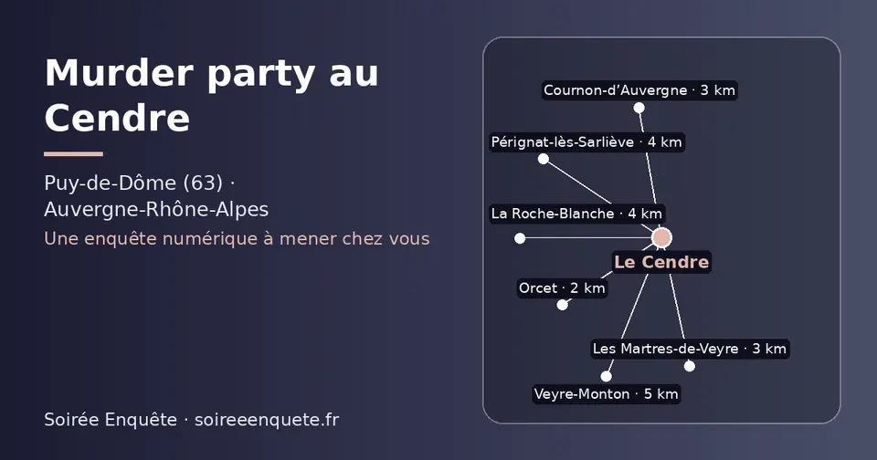 Carte schématique : Le Cendre et les communes voisines présentées sur ce site (Orcet, Cournon-d’Auvergne, Les Martres-de-Veyre, Pérignat-lès-Sarliève, La Roche-Blanche, Veyre-Monton)