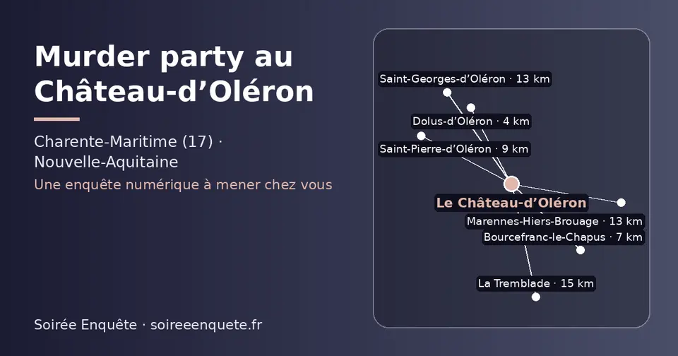Carte schématique : Le Château-d’Oléron et les communes voisines présentées sur ce site (Dolus-d’Oléron, Bourcefranc-le-Chapus, Saint-Pierre-d’Oléron, Marennes-Hiers-Brouage, Saint-Georges-d’Oléron, La Tremblade)