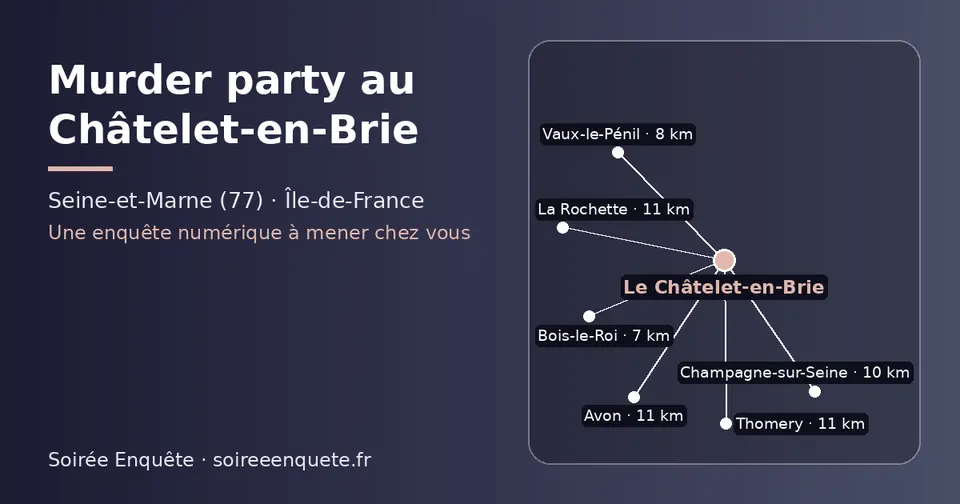 Carte schématique : Le Châtelet-en-Brie et les communes voisines présentées sur ce site (Bois-le-Roi, Vaux-le-Pénil, Champagne-sur-Seine, La Rochette, Avon, Thomery)